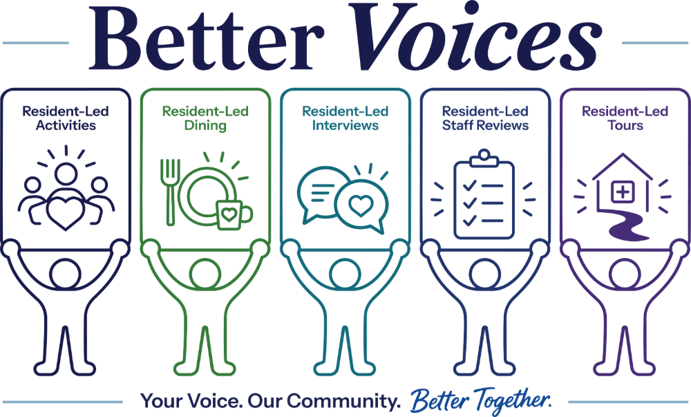 Better-Voices